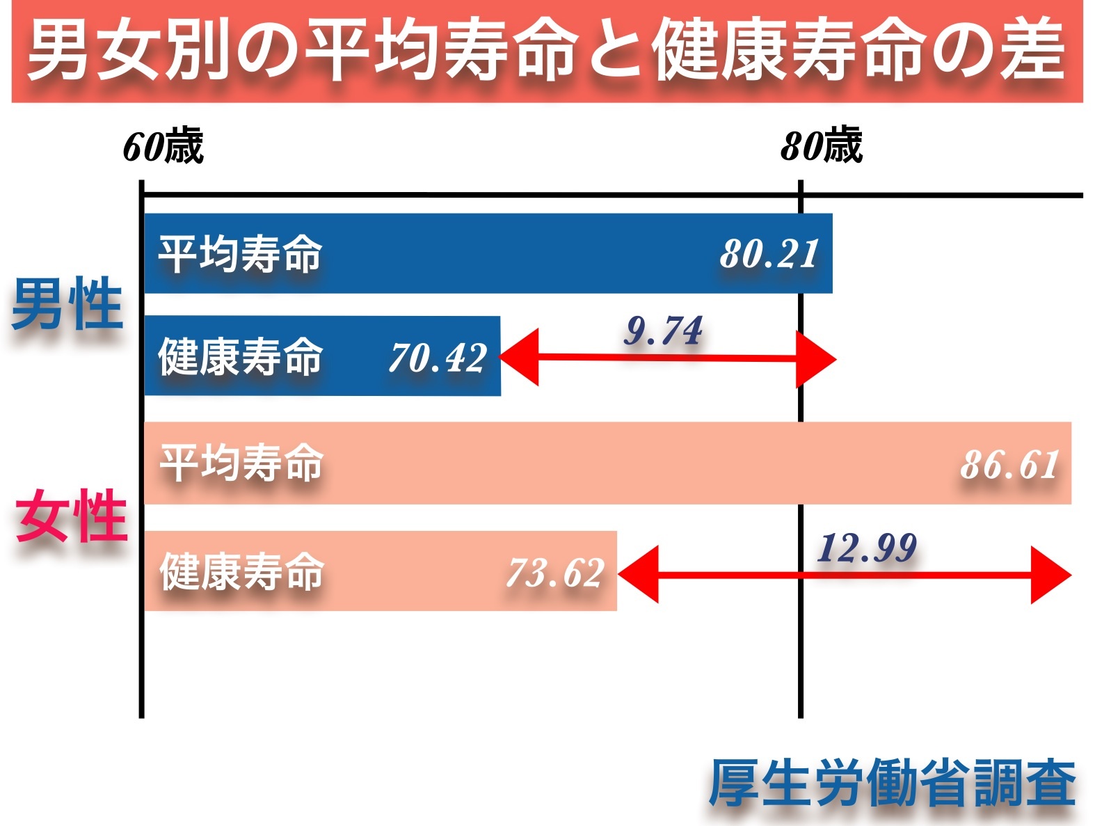 ソース画像を表示